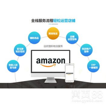 【螞蟻店長(zhǎng)亞馬遜無(wú)貨源模式erp系統(tǒng)定制】-