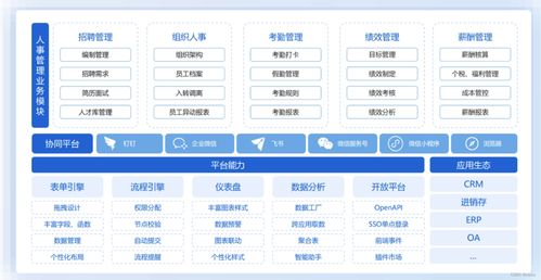 有沒(méi)有自動(dòng)算工資的軟件 推薦這5大好用的工資計(jì)算系統(tǒng)