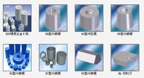 株洲力洲硬質合金 精密制造的核心——其他模具產品全覽